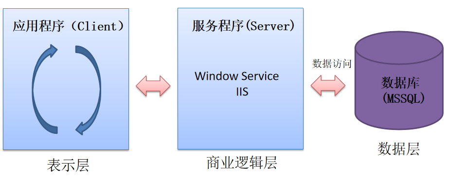 1685696874803676.png image.png